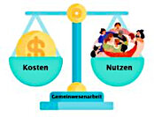 Symbolbild Kosten Nutzen